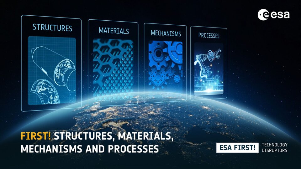 ESA’s FIRST!(Future Innovation and Research in Space Transportation!) initiative Structures, Materials, Mechanisms and Processes for Space Transportation