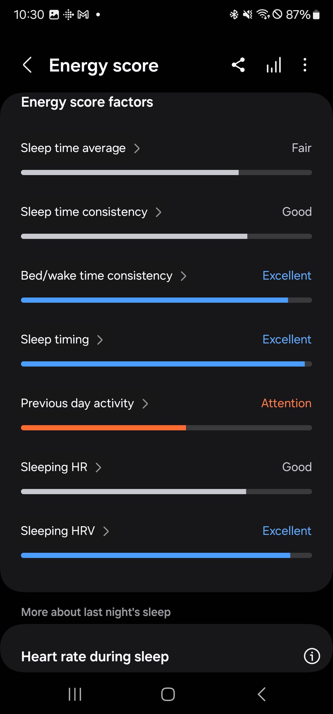 Energy Score 2 Energy Score 2
