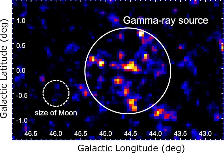Extended Gamma Ray Source LHAASO J1912+1014u
