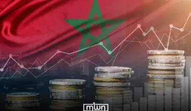 Five Regions Captured 74.4% of Morocco’s Household Spending in 2024