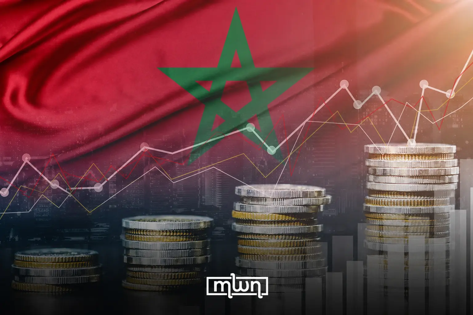 Five Regions Captured 74.4% of Morocco’s Household Spending in 2024