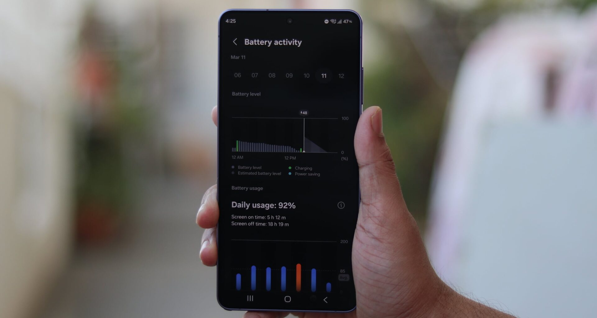 Galaxy S27 Pro and Ultra to bring biggest batteries yet to Samsung Galaxy S lineup