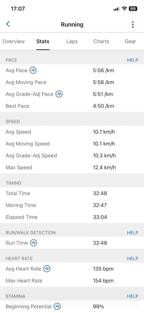 Garmin vs Amazfit Active 3 run comparison