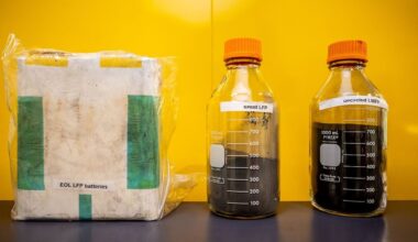 The Blueprint
