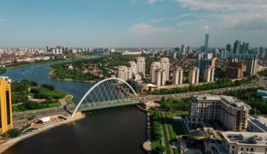 Kazakhstan Rises to 53rd in Updated Global Investment Risk and Resilience Index