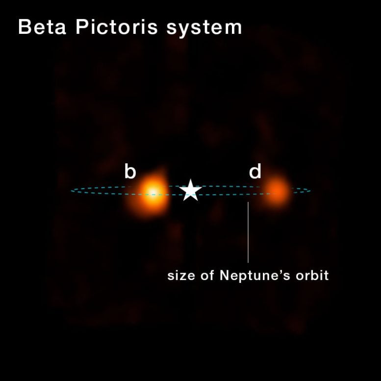 James Webb Image of Beta Pictoris D