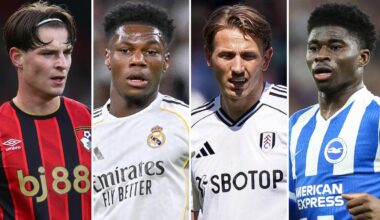 Manchester United have listed Alex Scott, Aurelien Tchouameni, Sander Berge and Carlos Baleba as midfield targets