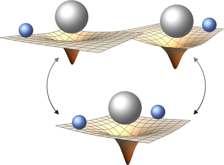 Quantum Superposition of Gravitational Fields