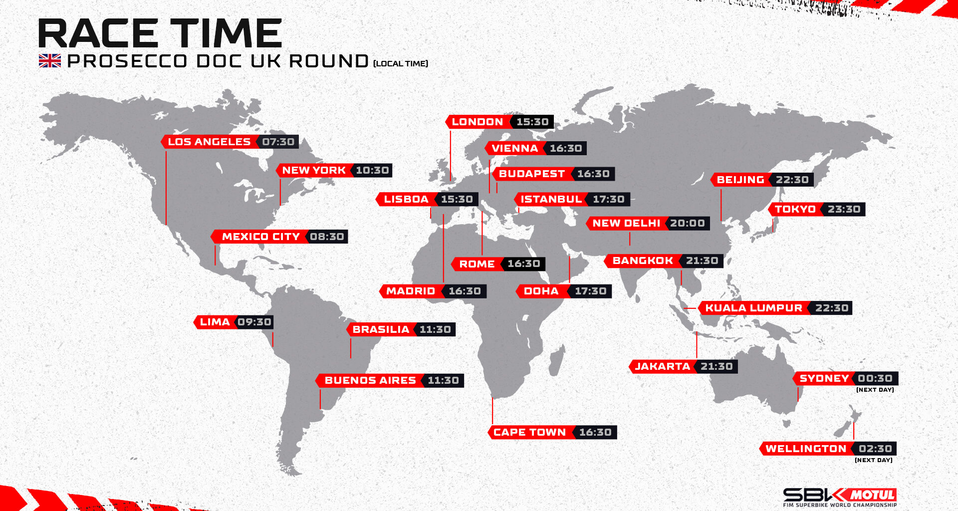 DONINGTON PARK SCHEDULE: Get up to speed with the full Prosecco DOC UK Round timetable