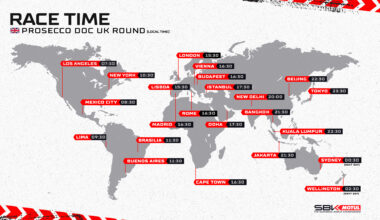 DONINGTON PARK SCHEDULE: Get up to speed with the full Prosecco DOC UK Round timetable