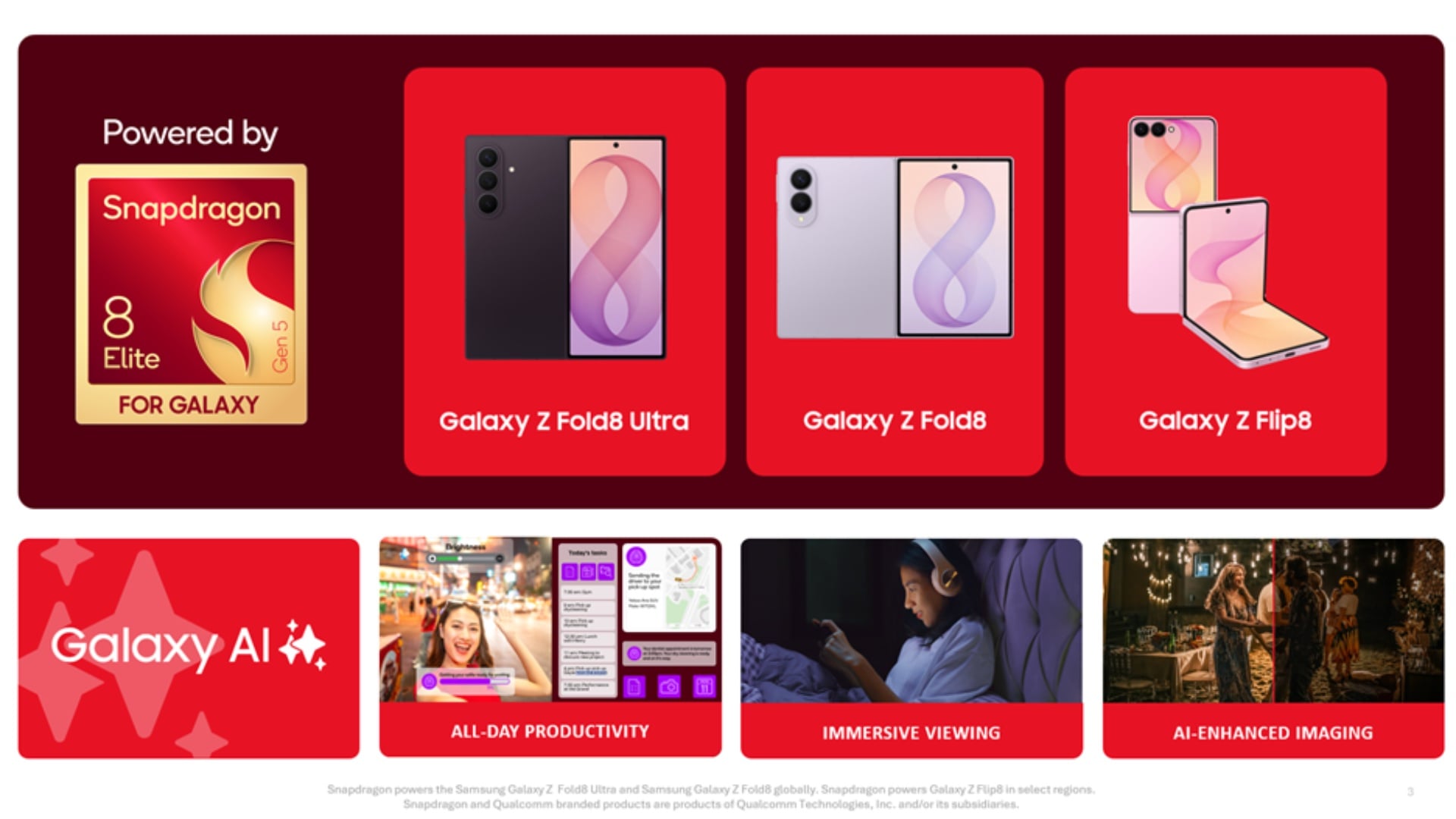 Samsung Galaxy Z Flip 8 Fold 8 Ultra Qualcomm Snapdragon 8 Elite Gen 5 For Galaxy Processor