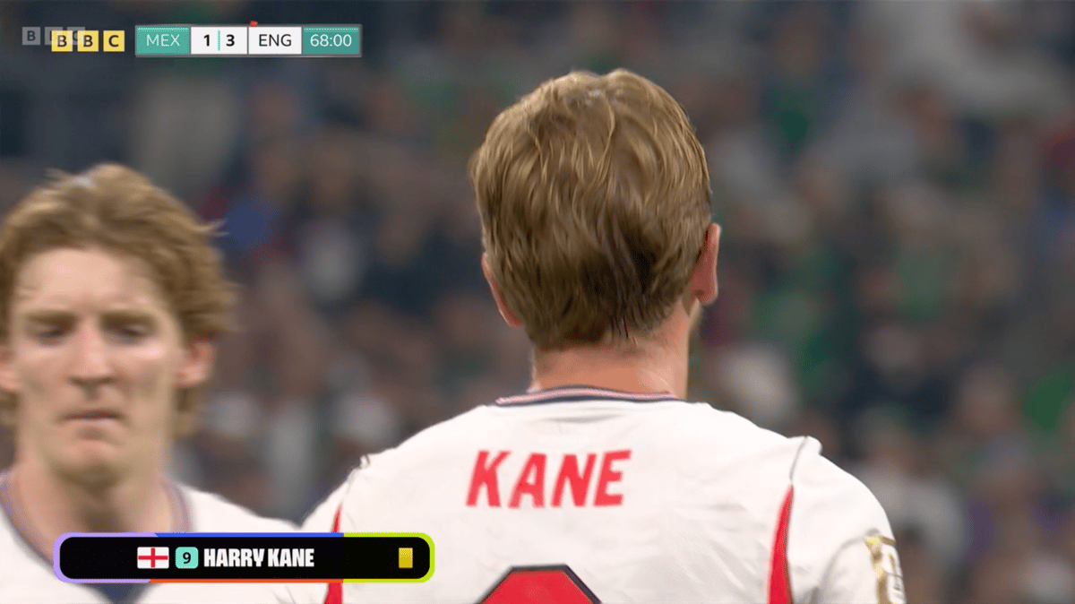 Is Harry Kane at risk of World Cup ban ahead of England vs Norway? - London Evening Standard