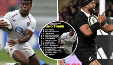 Nations Championship team of the week: Round 3