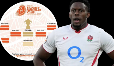 England's route to the 2027 Rugby World Cup final: Borthwick handed dream draw - Page 2 of 2