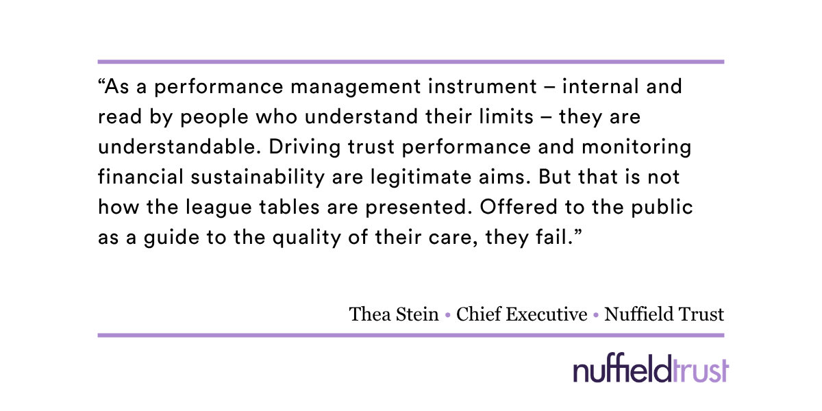 Time to clear the tables: why NHS league rankings don’t work