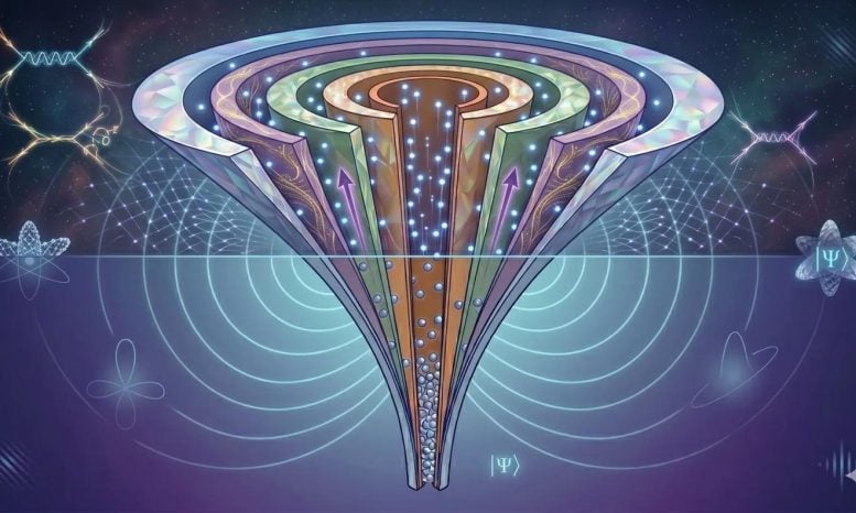 Ultracold Cesium Atoms Novel Critical Quantum Phase
