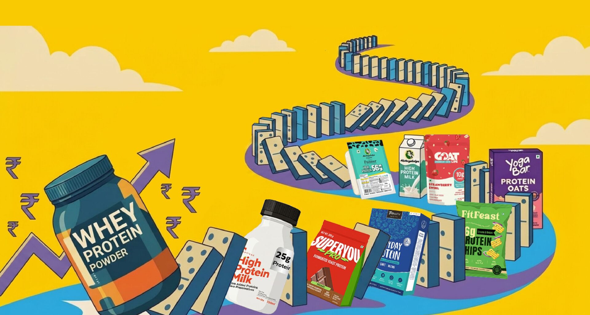 A global whey shortage is rewriting India’s protein market playbook