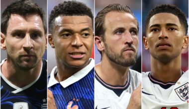 World Cup 2026 top scorers: Kylian Mbappe moves ahead of Lionel Messi in Golden Boot race