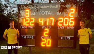 Ewan Gegg (right) and Dan Holland standing either side of the Dumleton scoreboard