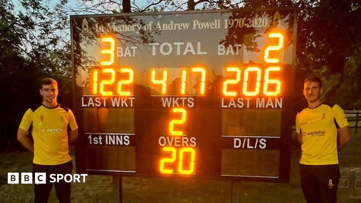 Ewan Gegg (right) and Dan Holland standing either side of the Dumleton scoreboard
