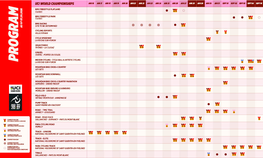 Calendar showing all the dates for the 2027 World Championships