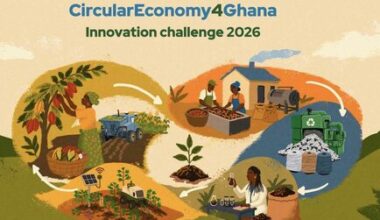 The CircularEconomy4Ghana Innovation Challenge 2026 for young innovators (Fully Funded Immersive Bootcamp in Accra, Ghana)