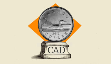 Canadian Dollar: Jobs and BoC caution shape outlook – ING