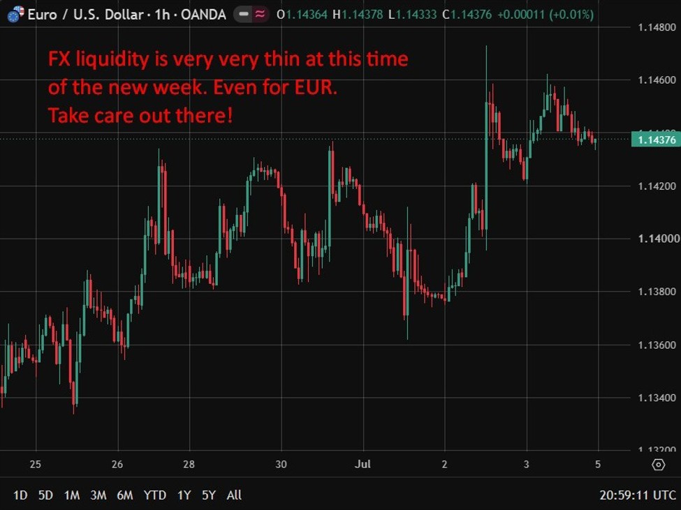 ICYMI - ECB's Nagel says bank must stay vigilant but too early to call rate hikes