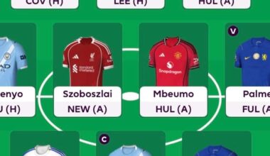 FPL 2026/27 team reveals: FPLReactions' no Bruno draft