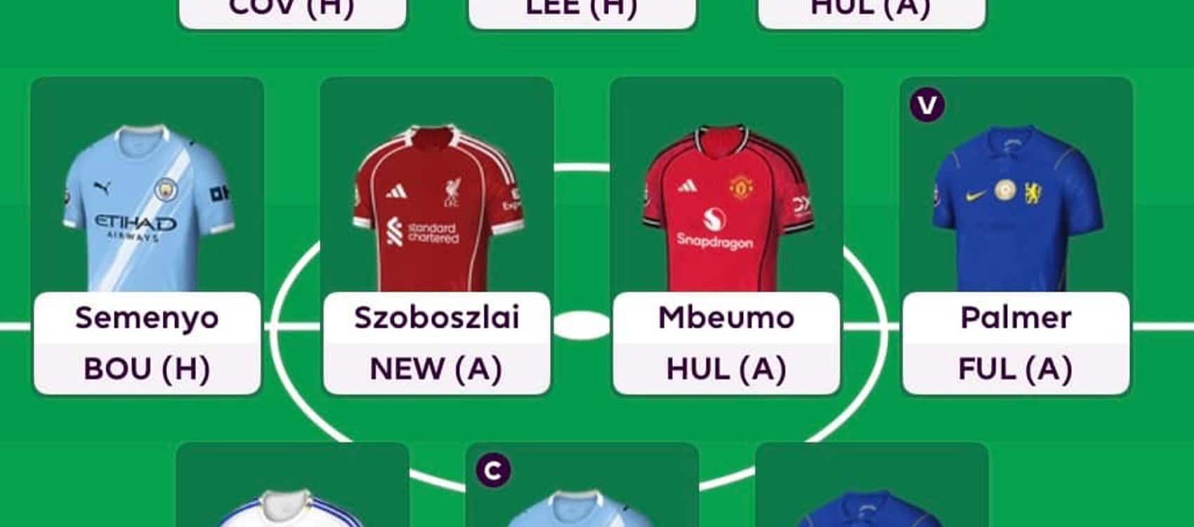 FPL 2026/27 team reveals: FPLReactions' no Bruno draft