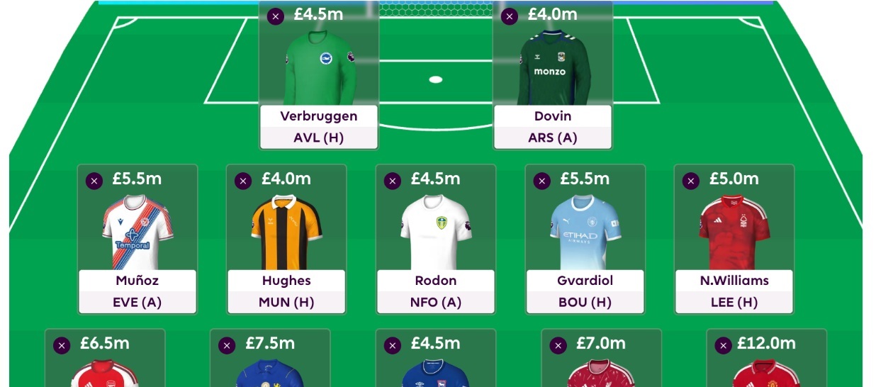 FPL General's first 2026/27 draft: 3-4-3 with Odegaard
