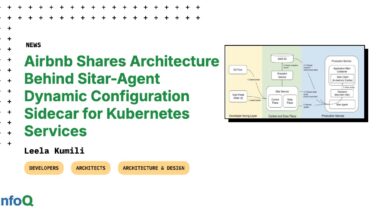 Airbnb Shares Architecture Behind Sitar-Agent Dynamic Configuration Sidecar for Kubernetes Services