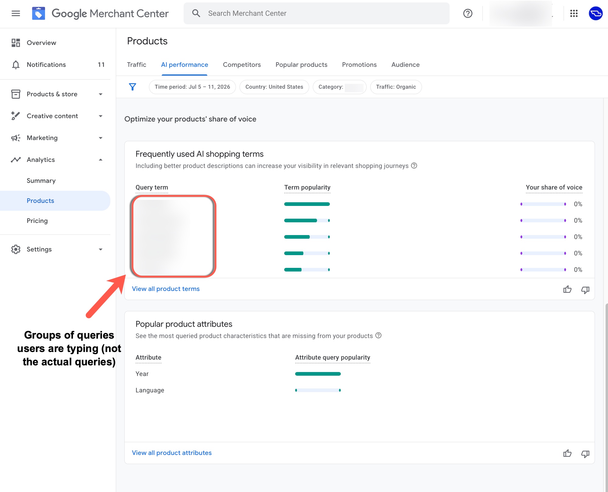 Google Merchant Center Ai Performance Insights2