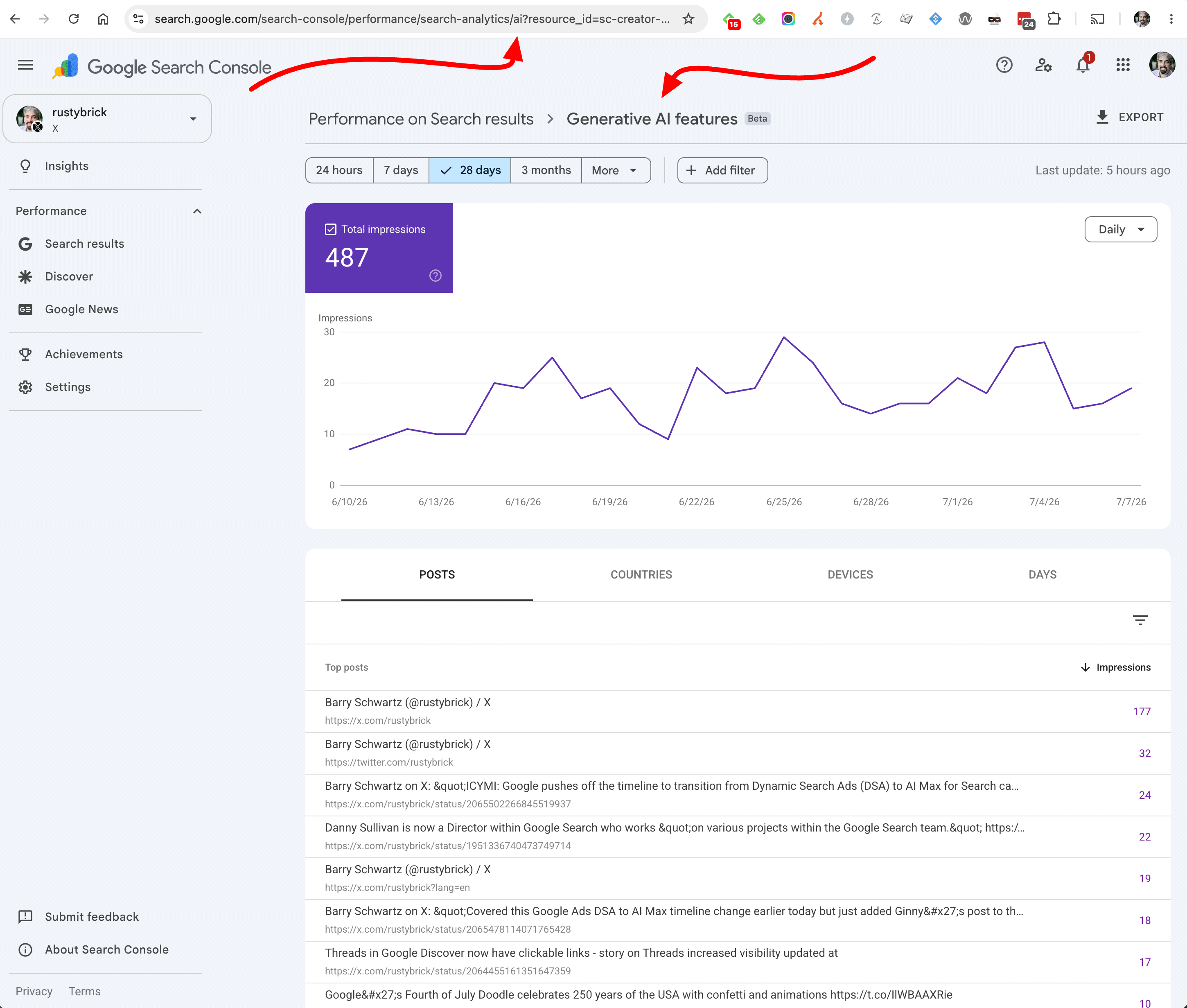 Google Search Console Ai Perf Platform Property
