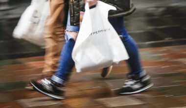 Shop price inflation slows amid warnings of pressures on the horizon