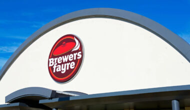 Final orders for Brewers Fayre and Beefeater sites as closing dates confirmed