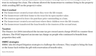 Families defeat HMRC in ‘landmark’ inheritance tax ruling