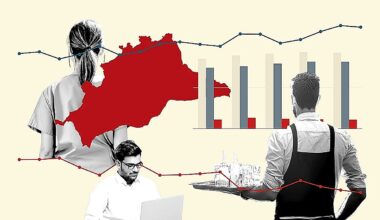 Malaga province's labour market unable to absorb strong workforce growth despite its dynamism