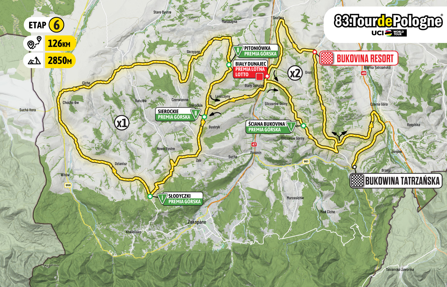 Stage 6 map Tour de Pologne 2026