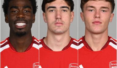 Next Dowman? Meet the 11 Arsenal youngsters hoping to impress Arteta - London Evening Standard