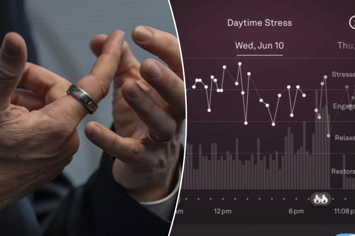 The most stressful days of the year, according to Oura rings