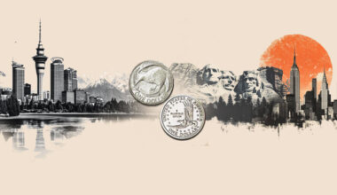New Zealand Dollar: CPI supports further RBNZ hikes – BBH
