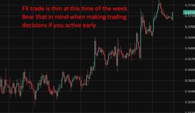 RBNZ set to hike rates to 2.50% on July 8 as inflation persists, poll shows