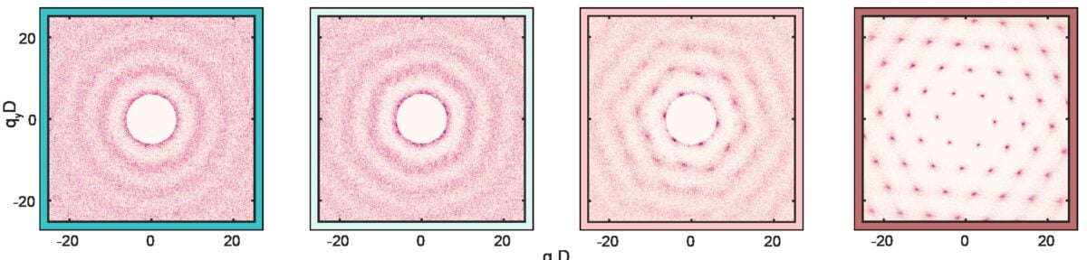 Physicists Built a Spacetime Crystal – And Then Watched It Melt