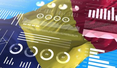 Romania’s economy drops 1.2% year-on-year in Q1 2026