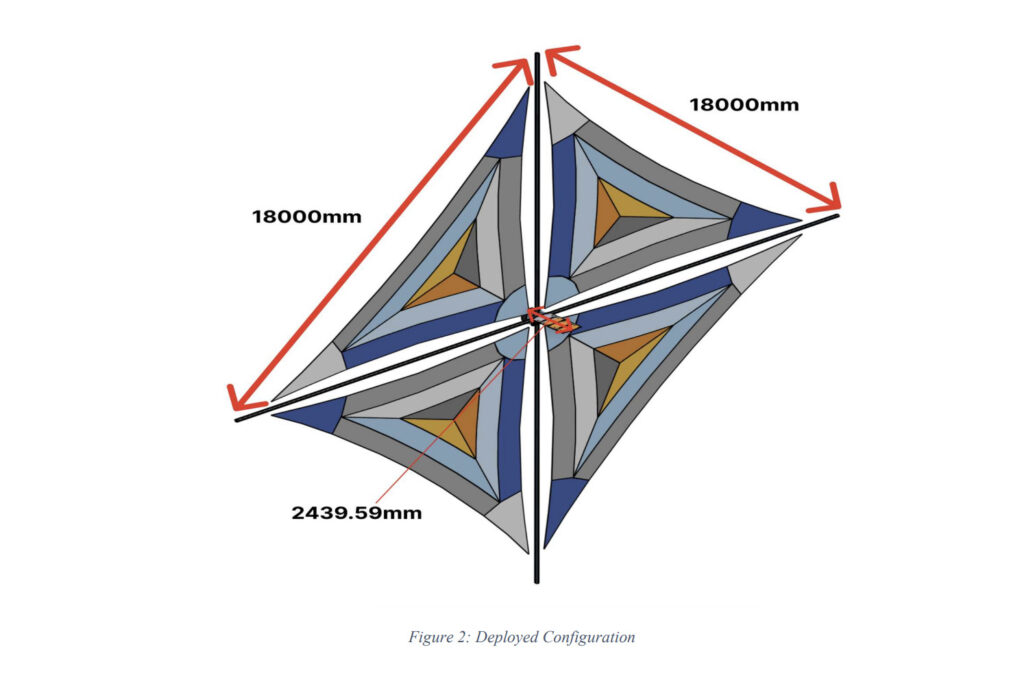 Diagram of what a Reflect Orbital mirror satellite would look like.