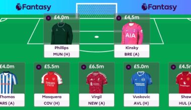 Tom Hadley's team reveal: 3-4-3 with Foden