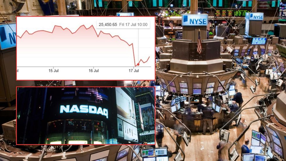 Wall Street trading floor, Nasdaq and Nasdaq performance on Google