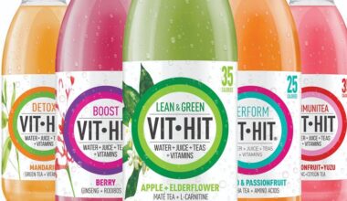 Nichols buys Irish vitamin drink brand VitHit for £64m | News