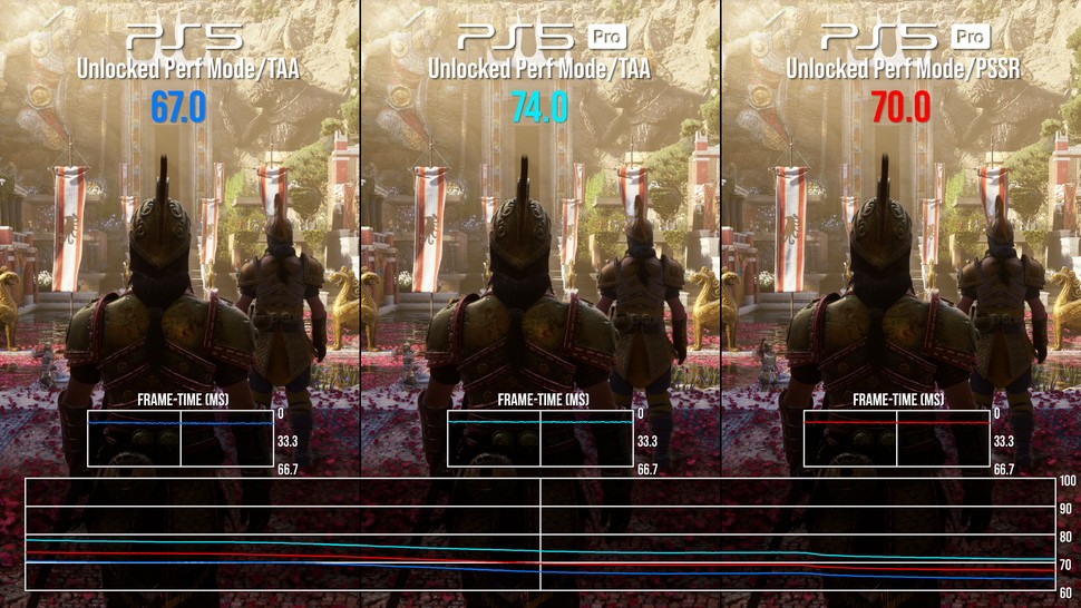 PS5 vs PS5 Pro -  Resonance: A Plague Tale Legacy screenshot comparison
